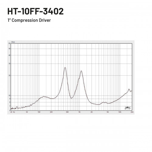 HT-10FF-3402