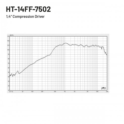 HT-14FF-7502