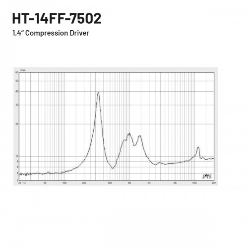 HT-14FF-7502