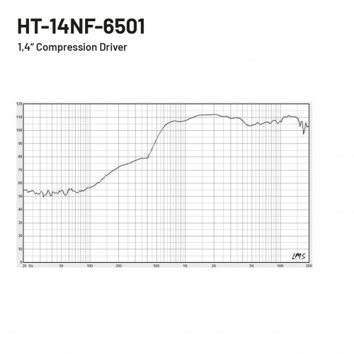 HT-14NF-6501