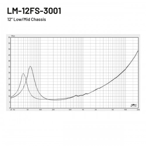 LM-12FS-3001 Low/Mid Woofer 12"