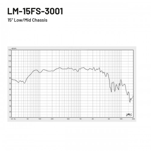 LM-15FS-3001 Low/Mid Woofer 15"
