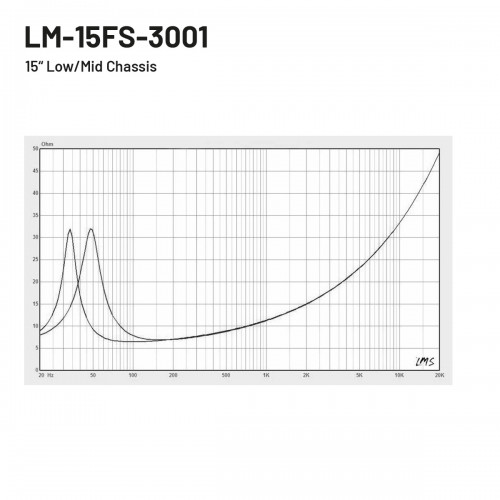 LM-15FS-3001 Low/Mid Woofer 15"