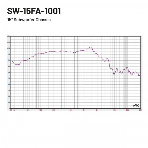 SW-15FA-1001