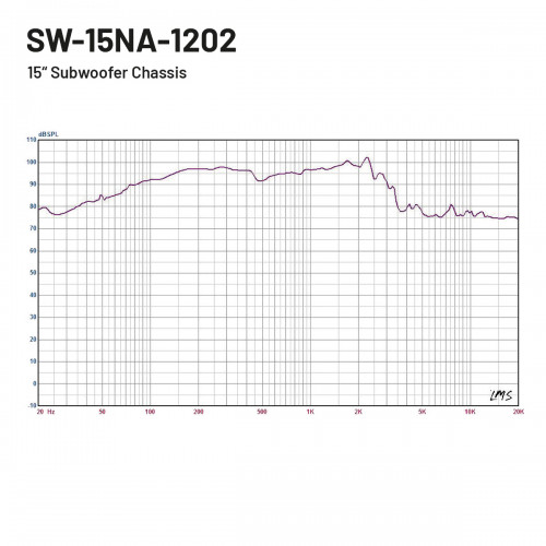 SW-15NA-1202