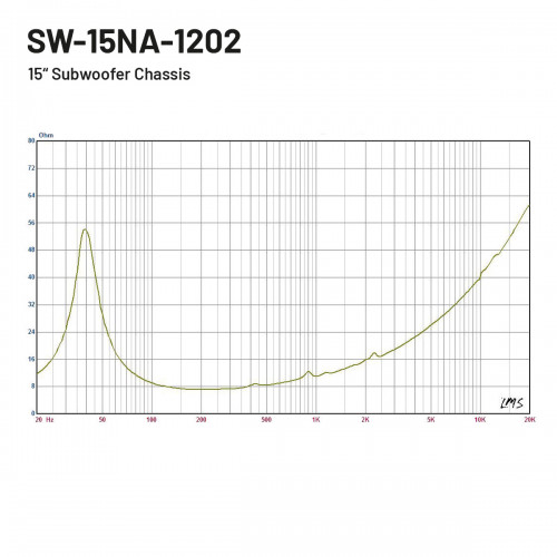 SW-15NA-1202