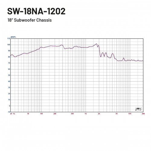 SW-18NA-1202