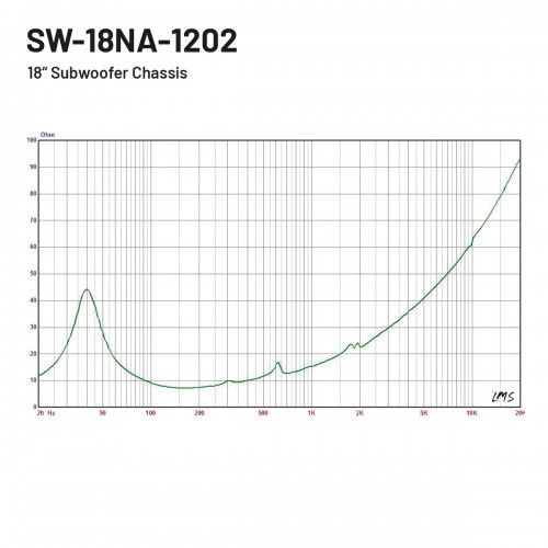 SW-18NA-1202