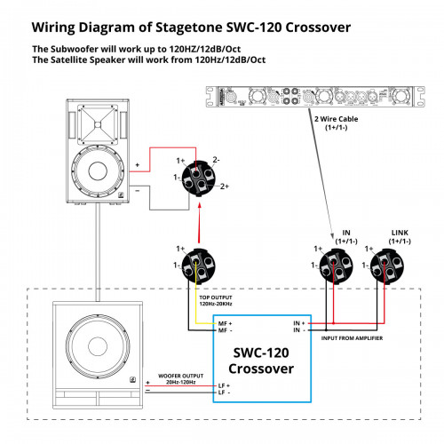 SWC-120